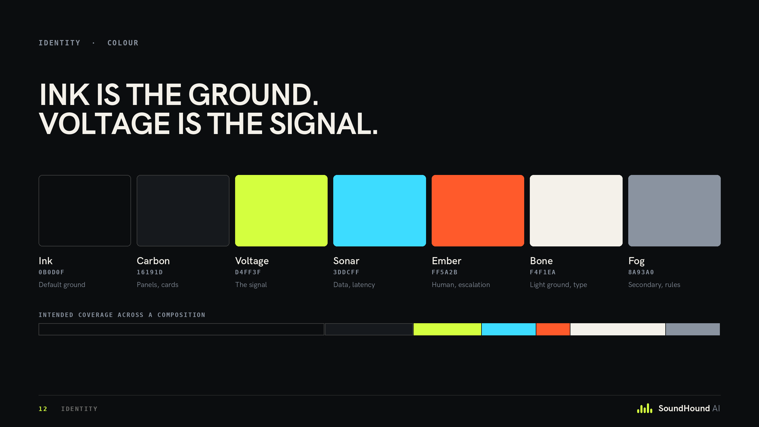Pitch deck: colour system