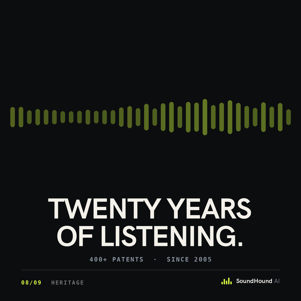Twenty years of listening.